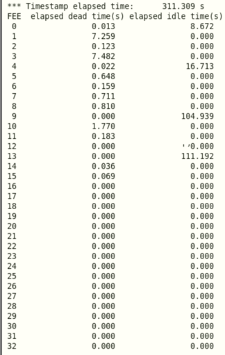 R14_180_deadtime_02.31.32.png