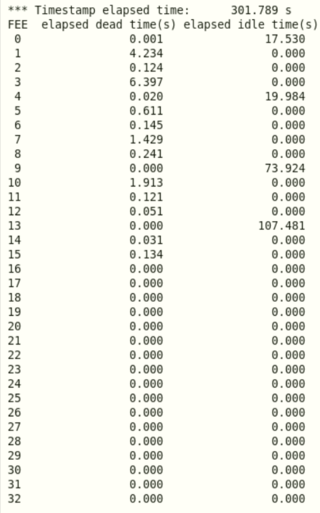R14_186_deadtime_03.00.27.png