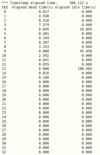 R14_198_deadtime_04.27.46.png