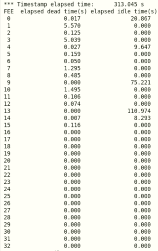 R14__221_DEADTIME_06.00.35.png