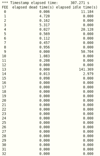 R14_226_deadtime_06.25.32.png