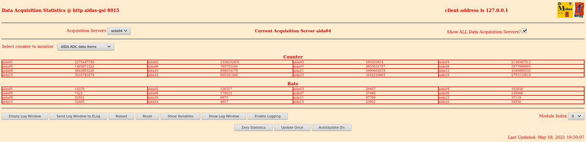 210518_Stats_1950.png