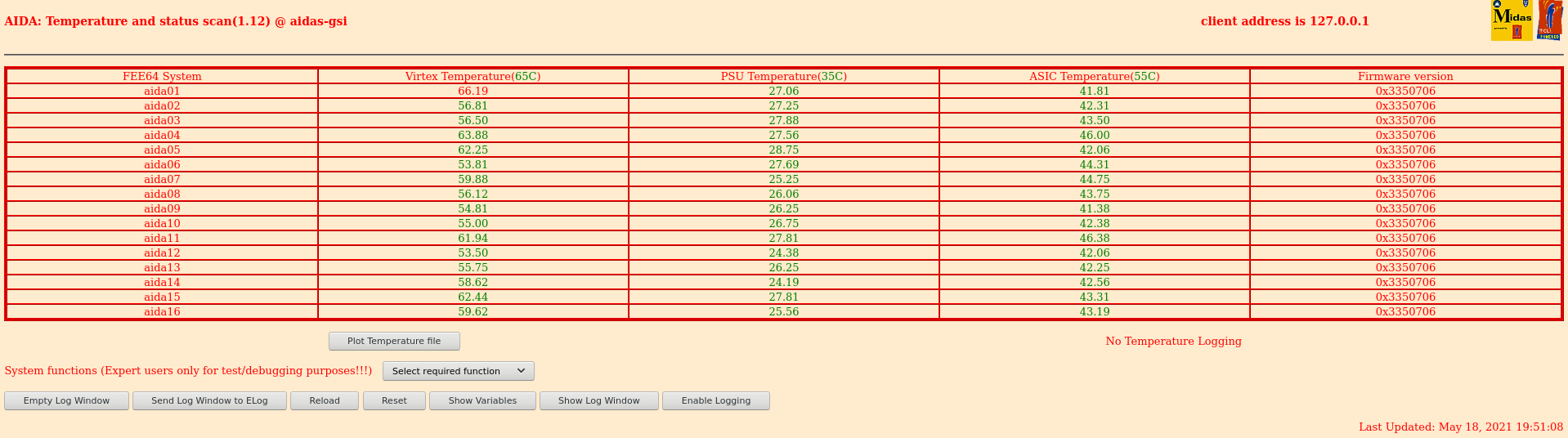 210518_FEEtemps_1950.png