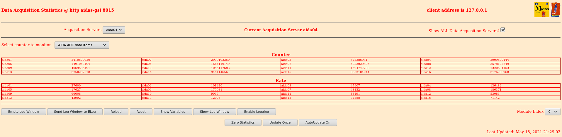 210518_Stats_2130.png