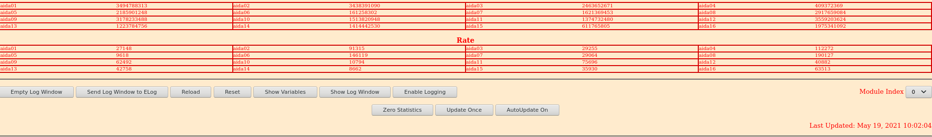 210519_1002_Stats.png
