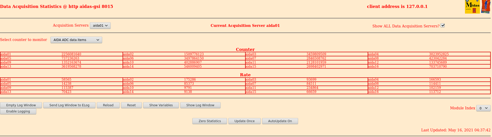 210516_0430_stats.png