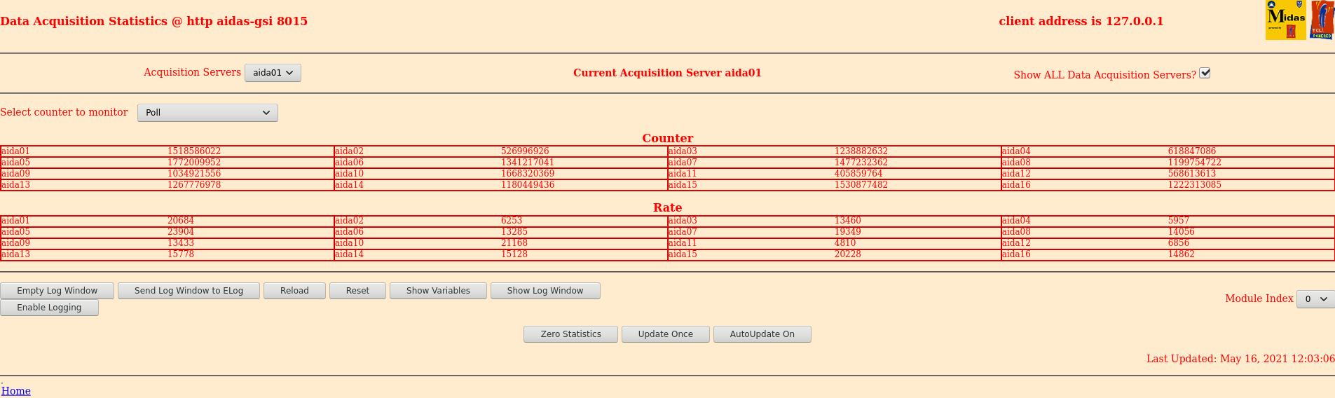 1Statistics_aidas-gsi(6).png