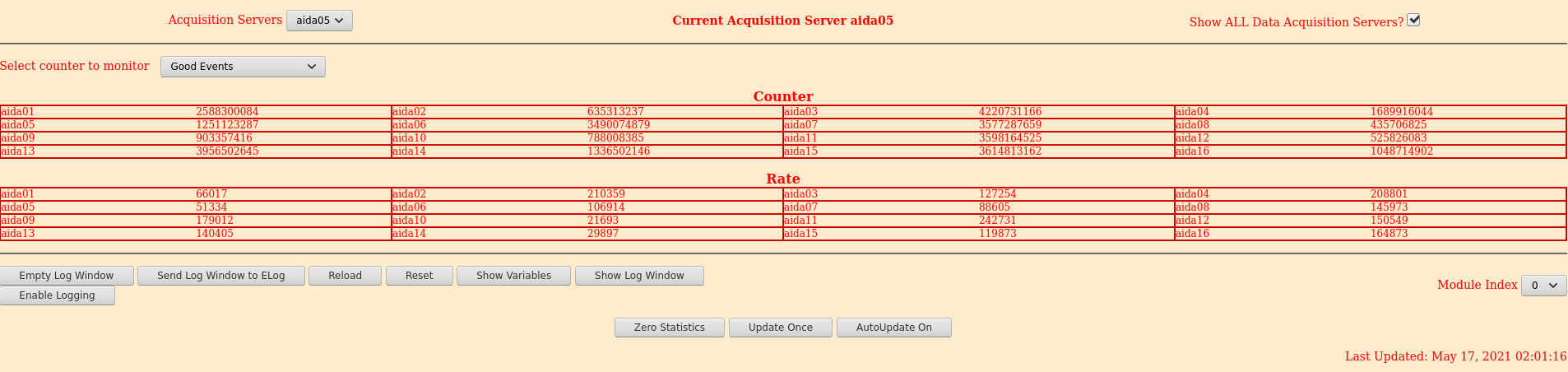 210517_0202_stats.png