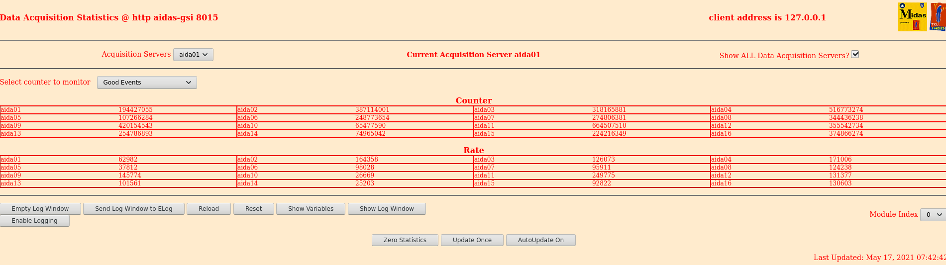 210517_0742_Stats.png