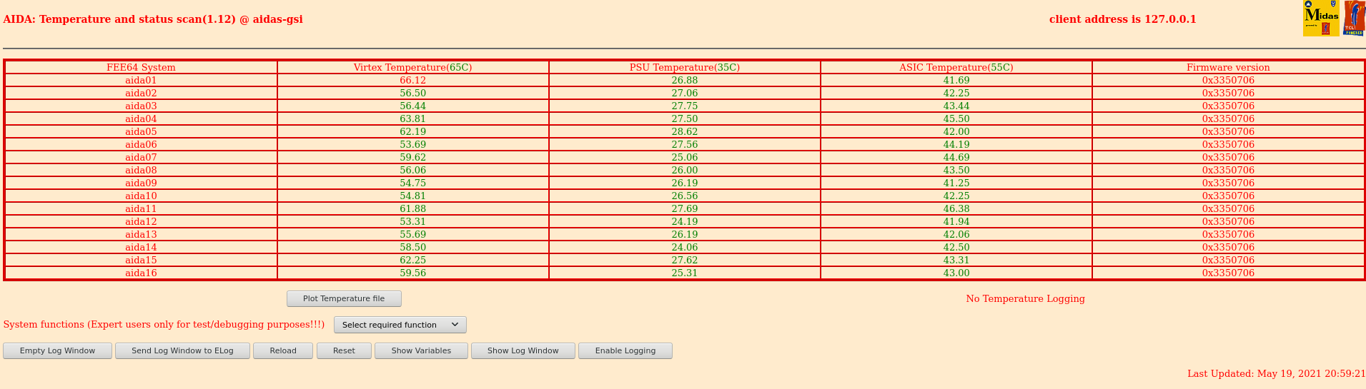 210519_FEEtemps_2100.png