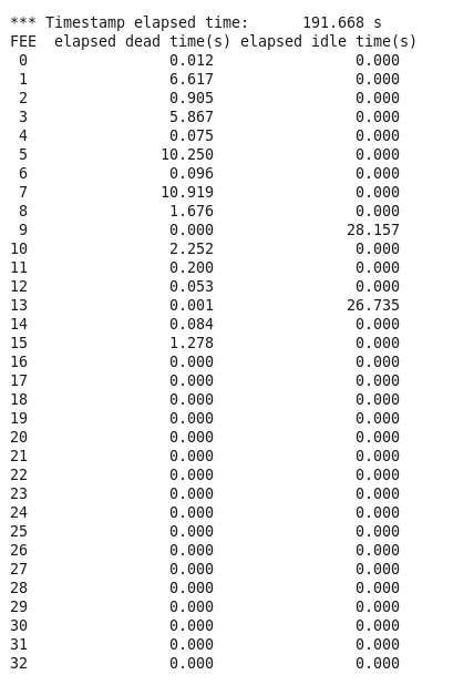 deatimes_R14_807.png