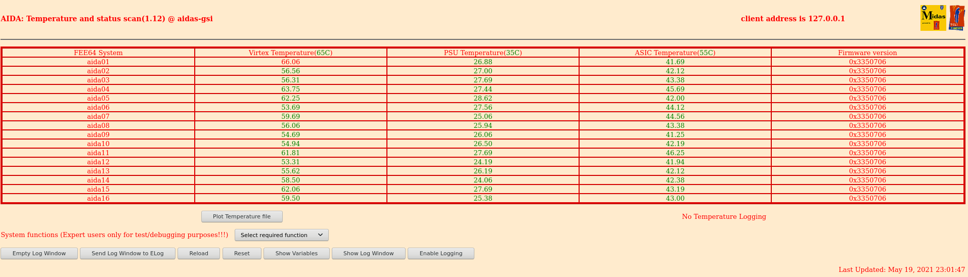 210519_FEEtemps_2300.png