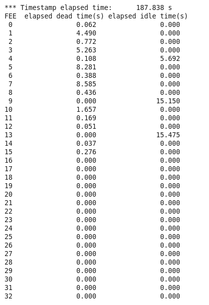 deatimes_R14_819.png