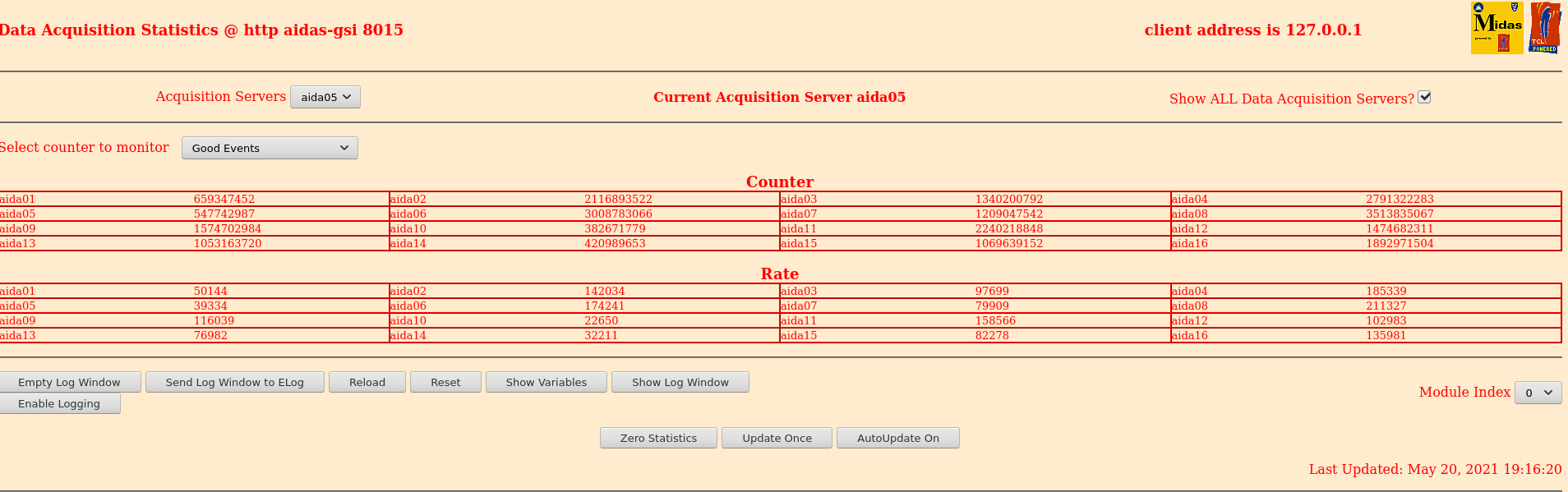 210520_1916_Stats.png