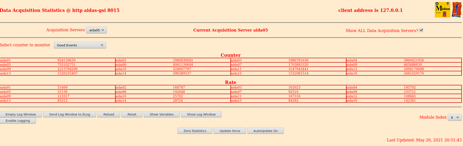21050_2052_Stats.png
