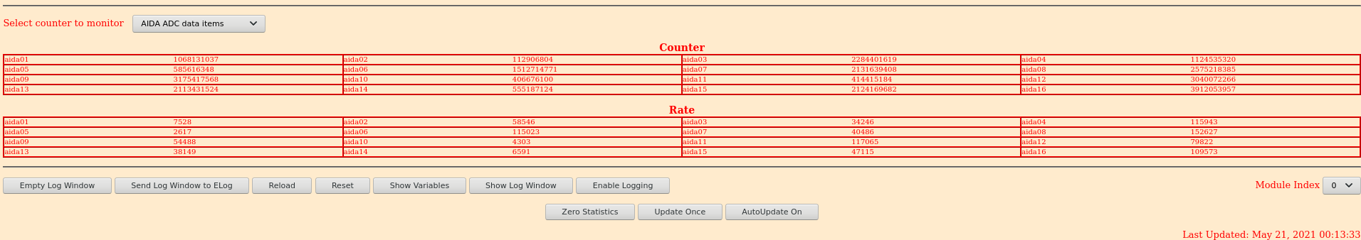 2021-05-21_0h10_Stat_adcItem.png
