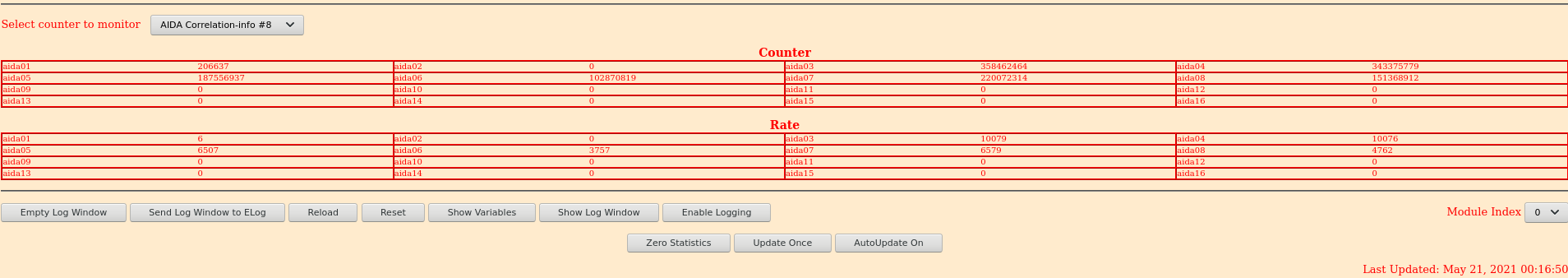 2021-05-21_0h10_Stats_Correlation.png