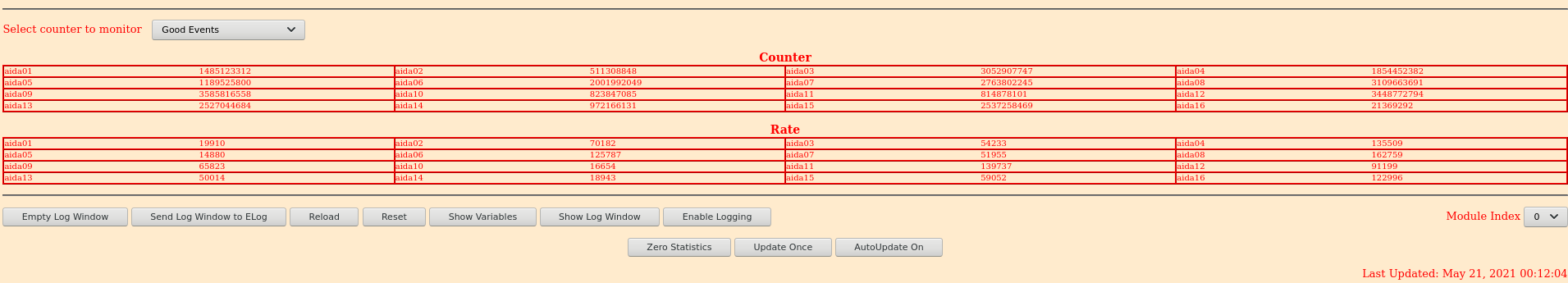 2021-05-21_0h10_Stats_GoodEvents.png