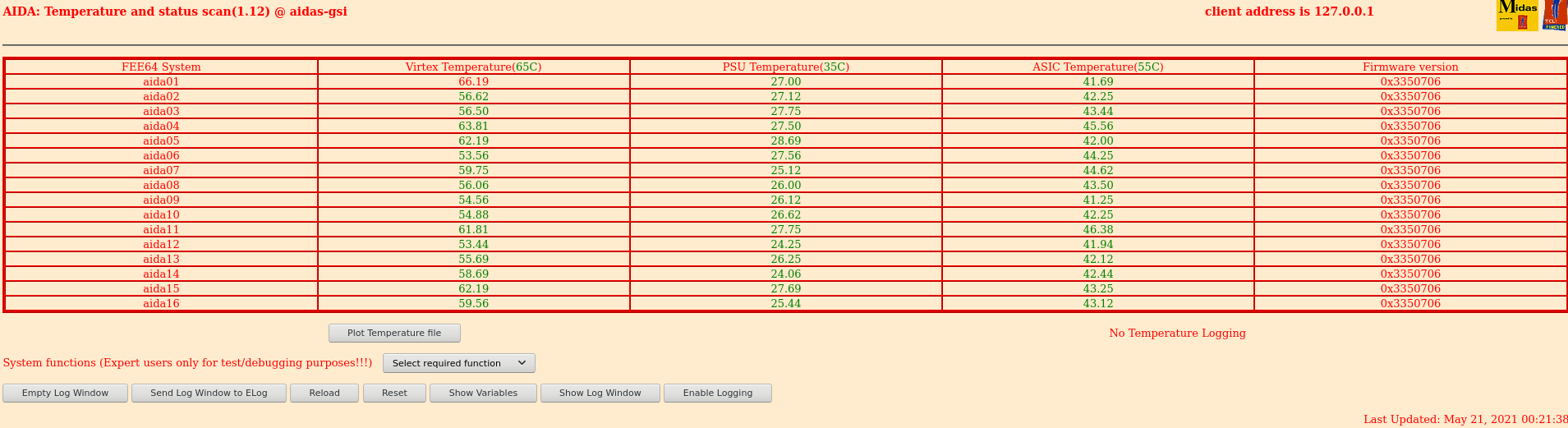 2021-05-21_0h10_temperature.png