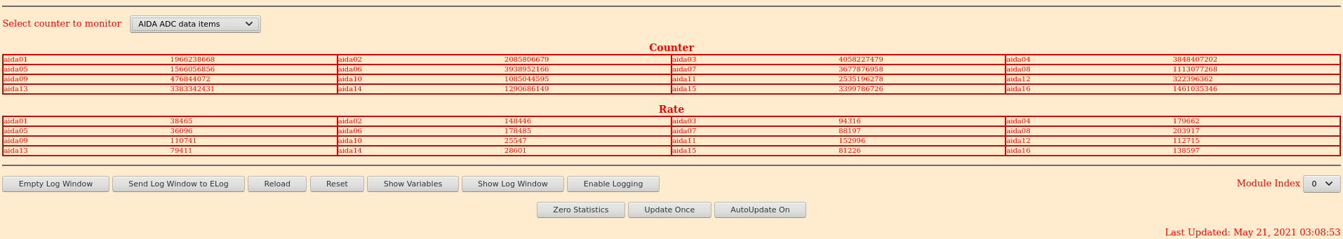 2021-05-21_3h05_stats_adcItem.png