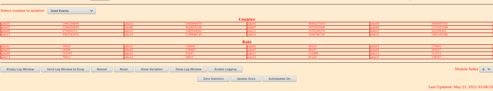 2021-05-21_3h05_stats_GoodEvents.png