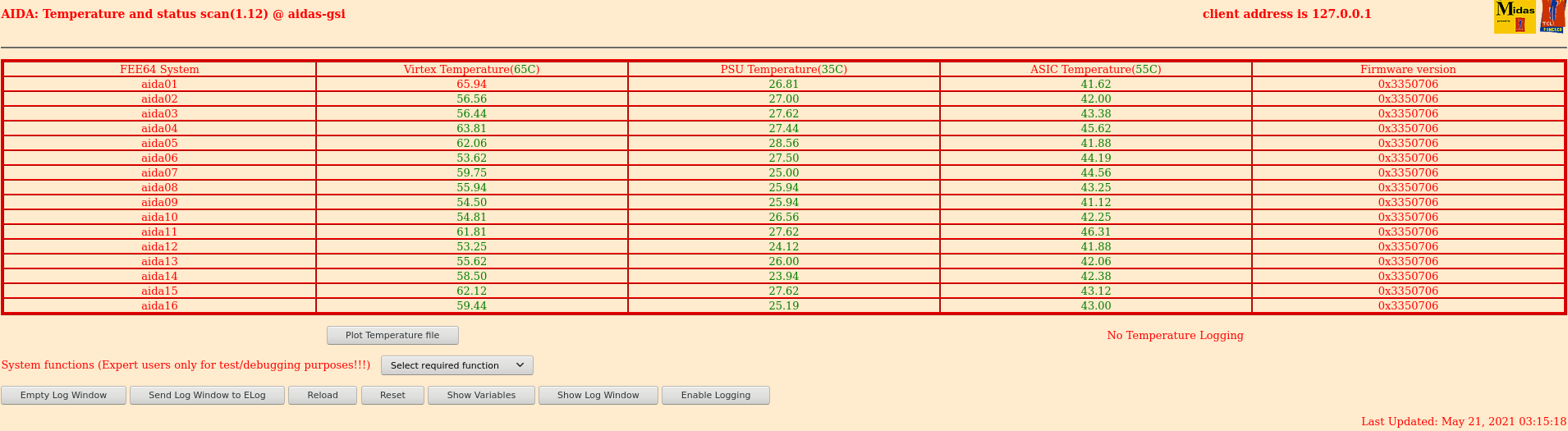 2021-05-21_3h05_temperature.png