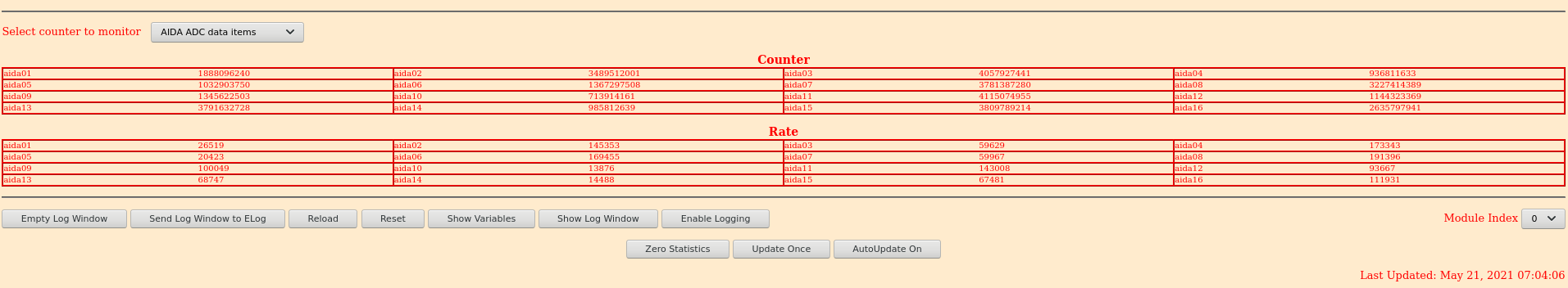 2021-05-21_7h00_Stats_ADCitems.png