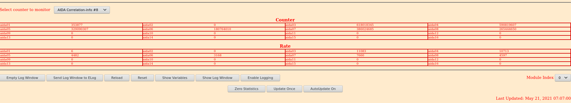 2021-05-21_7h00_stats_Correlation.png