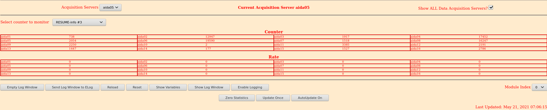 2021-05-21_7h00_Stats_RESUME.png