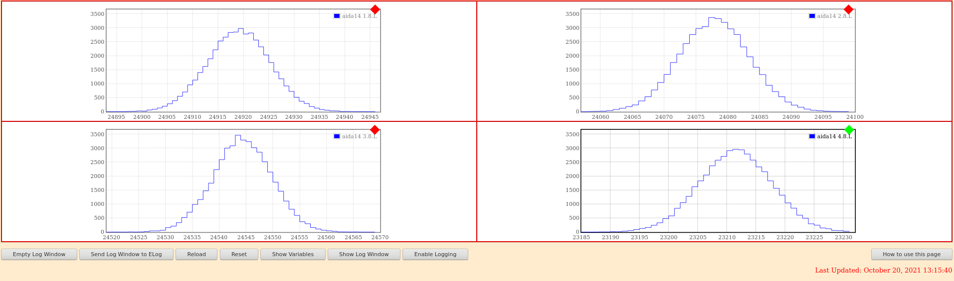 211020_1316_fee14_bias_con_long_stats.png