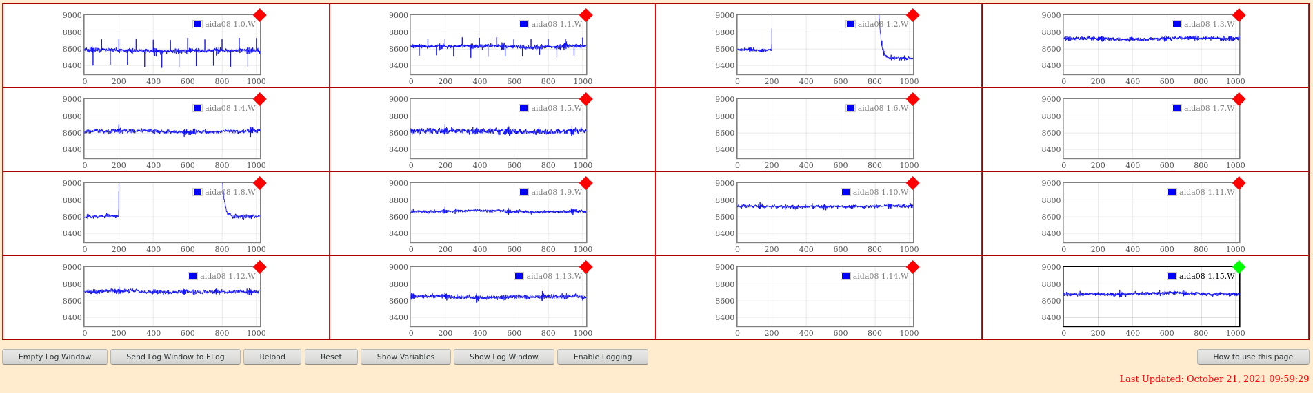 211021_0959_fee8_waveform_zoom.png