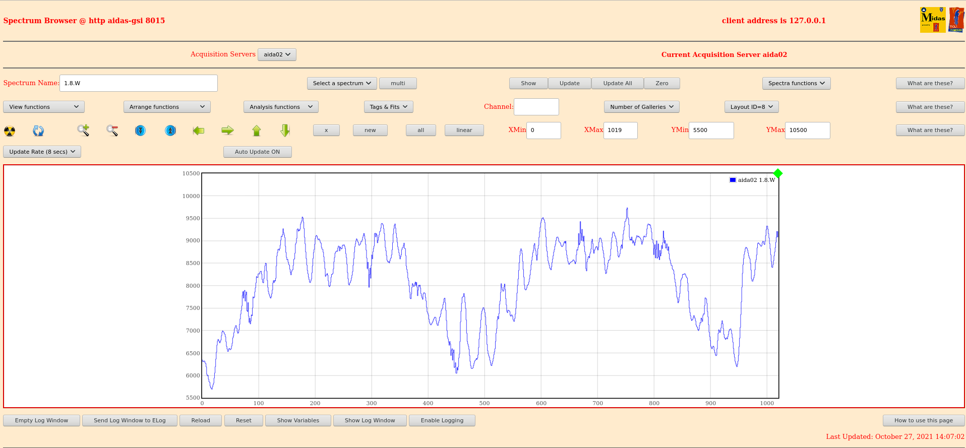 271021-waves-dssd-nn.png
