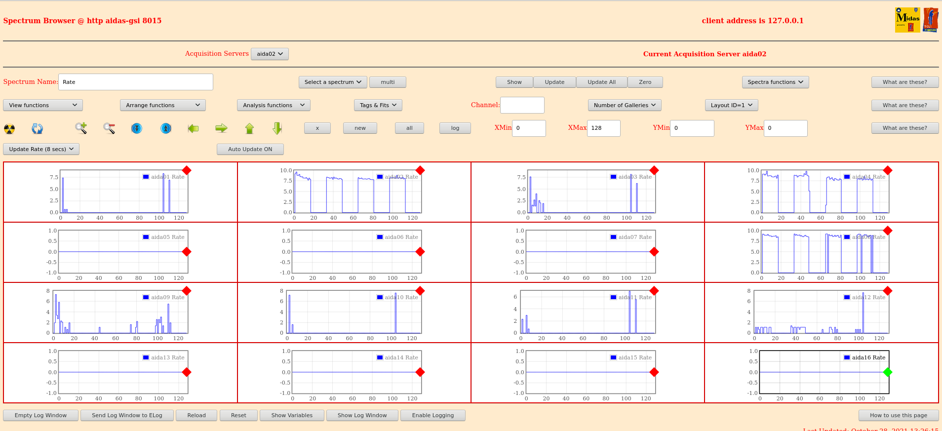 20211028-1326-ratesspectra-newpsu.png