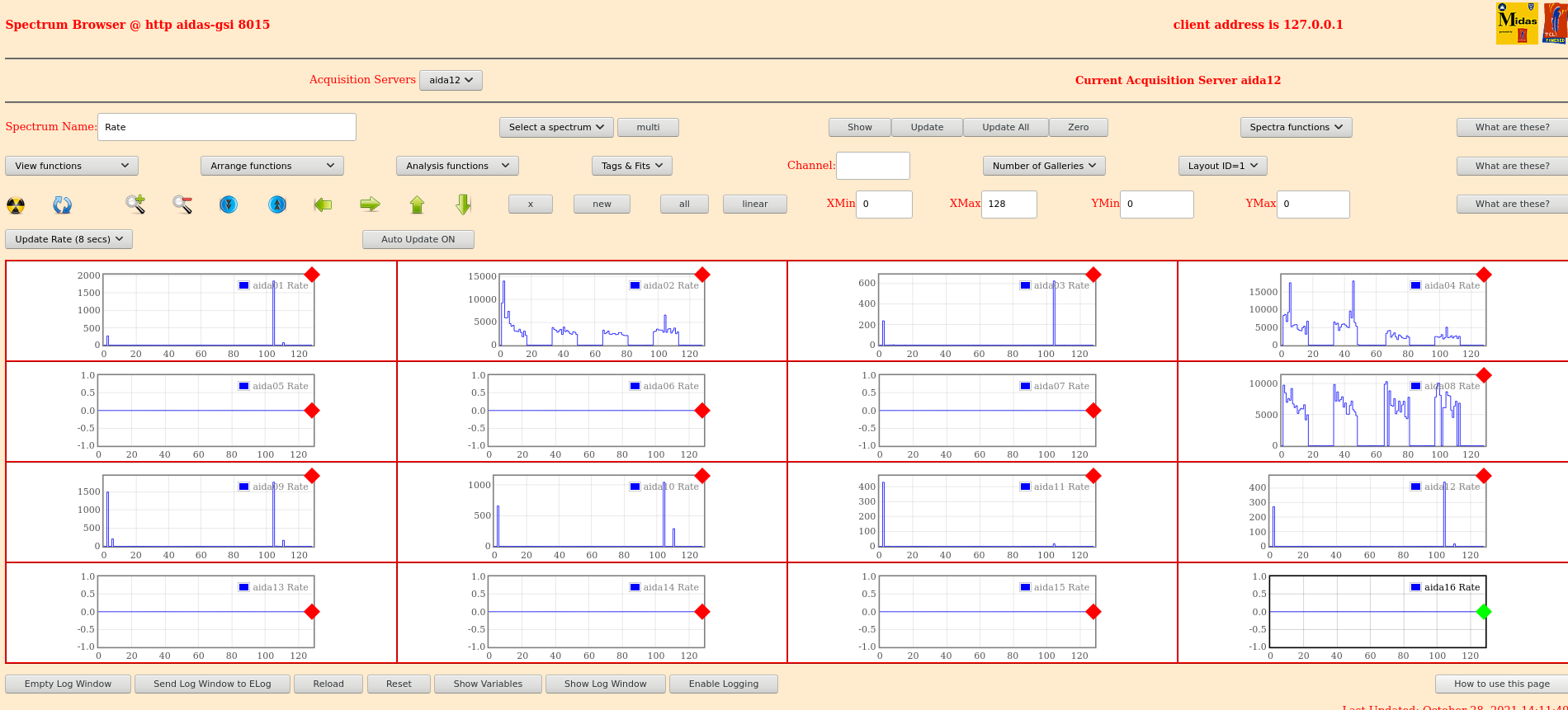 20211028-1412-ratespectra-normal.png