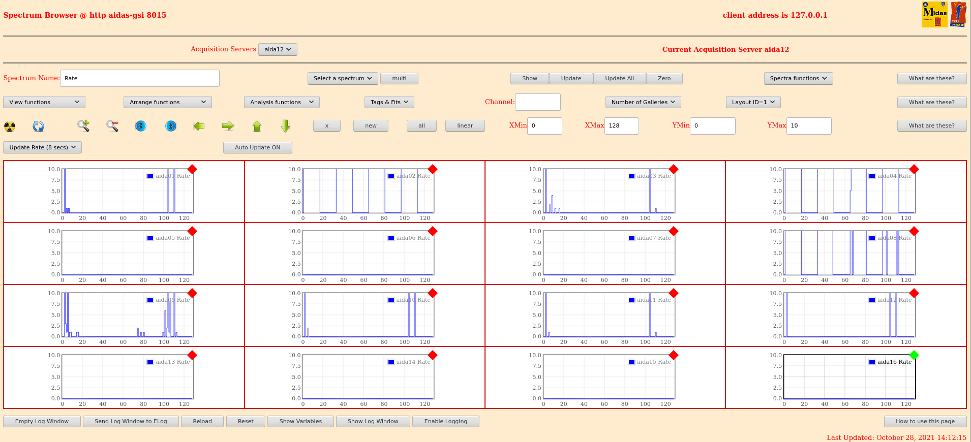 20211028-1412-ratesspectra-ymax10.png
