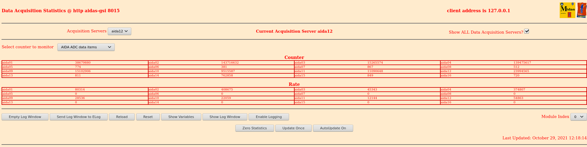 20211029_1218_stats.png