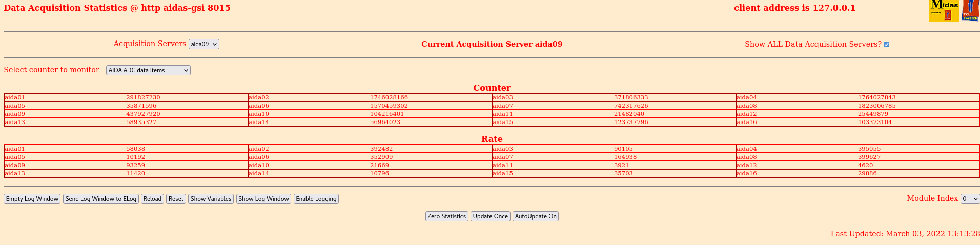 220303_1313_stats.png
