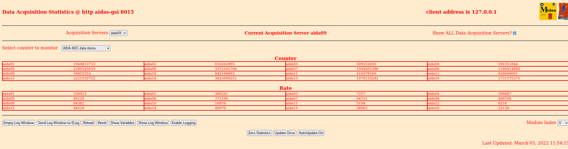 220305_1154_Stats.png