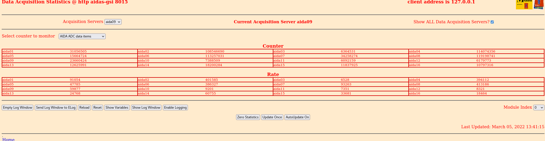 220305_1342_Stats.png