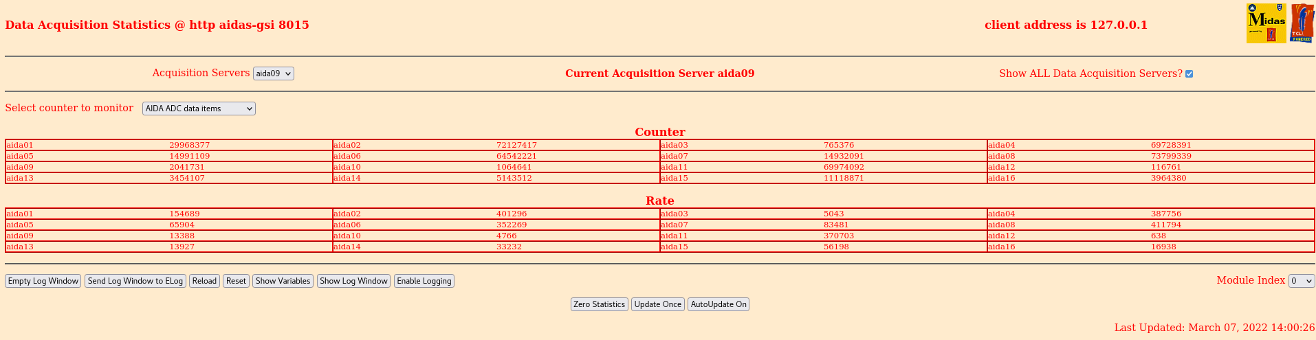 2022-03-07_14-00_Stats.png
