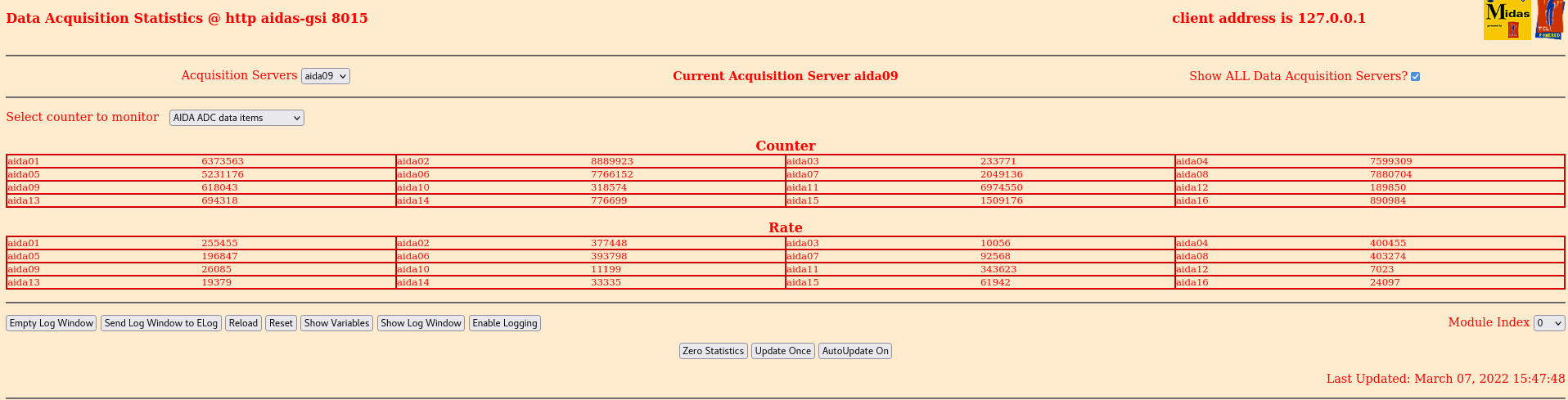 2022-03-07_15-48-02_stats_no_middle_rear_GR.png