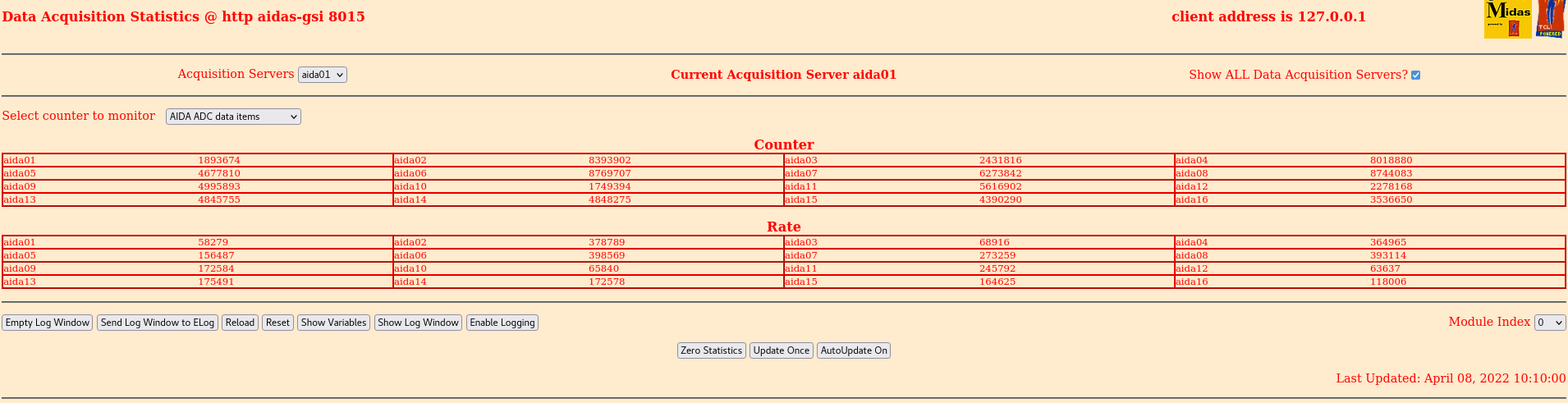 220409_1010_Stats.png