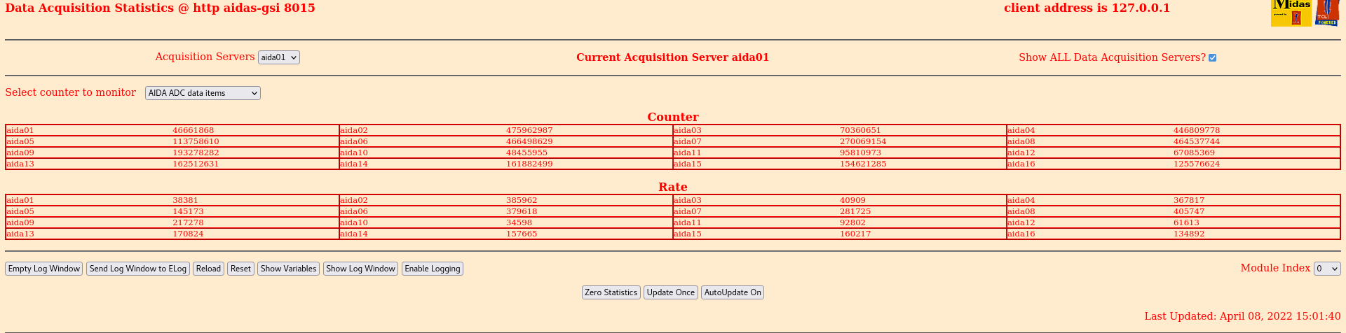 220408_1503_stats_post_light.png