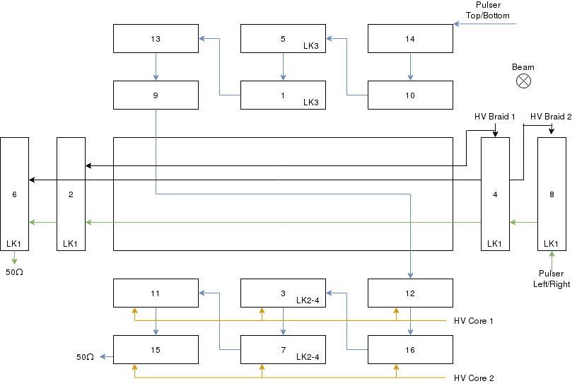 AIDA_Adapter_Configuration(1).png
