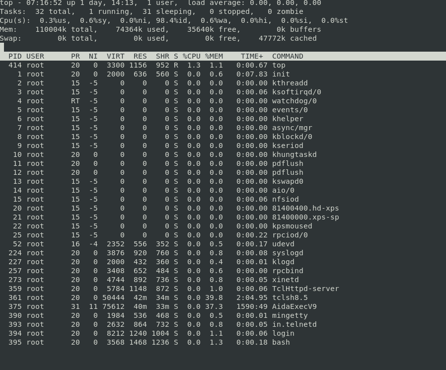 220511_0817_aida14_top.png