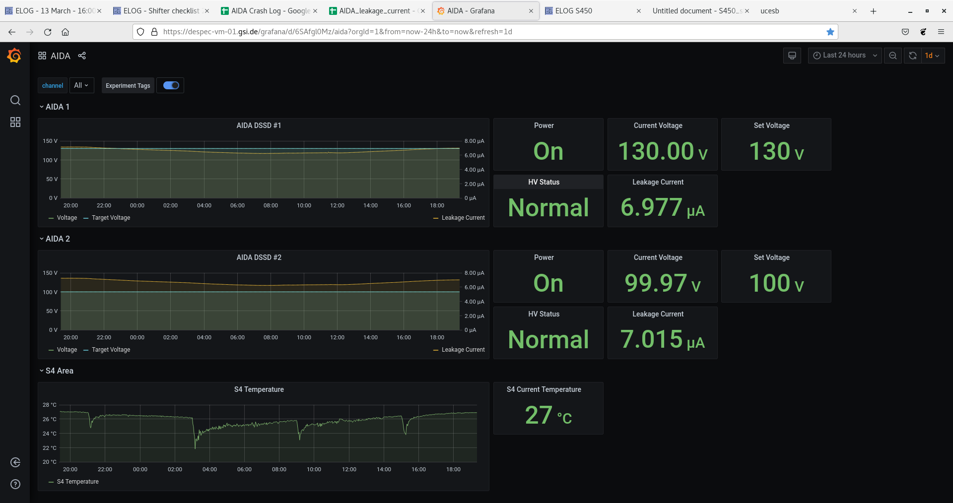 1305_2300_Grafana.png