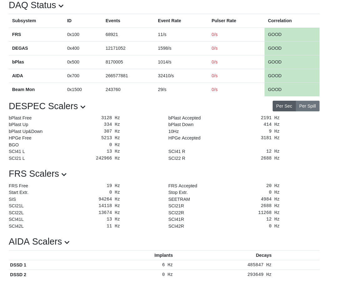 ucesb_rates_Screenshot_from_2022-05-14_02-50-36.png