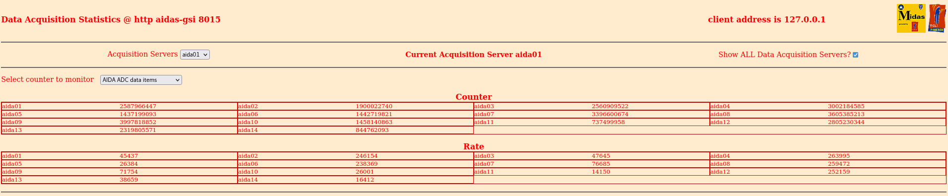 stats-220514-0428.png