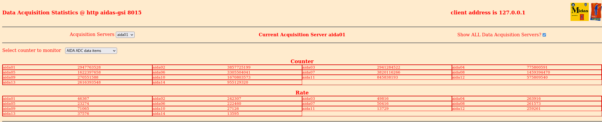 stats-220514-0639.png