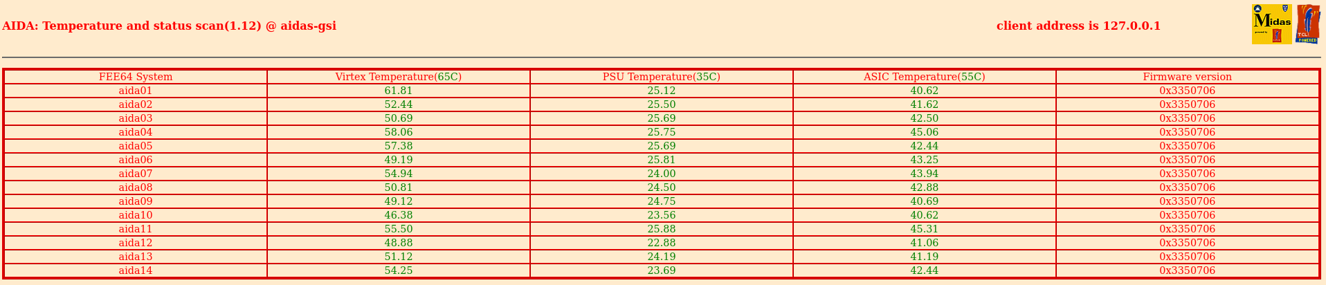 temps-220514-0639.png